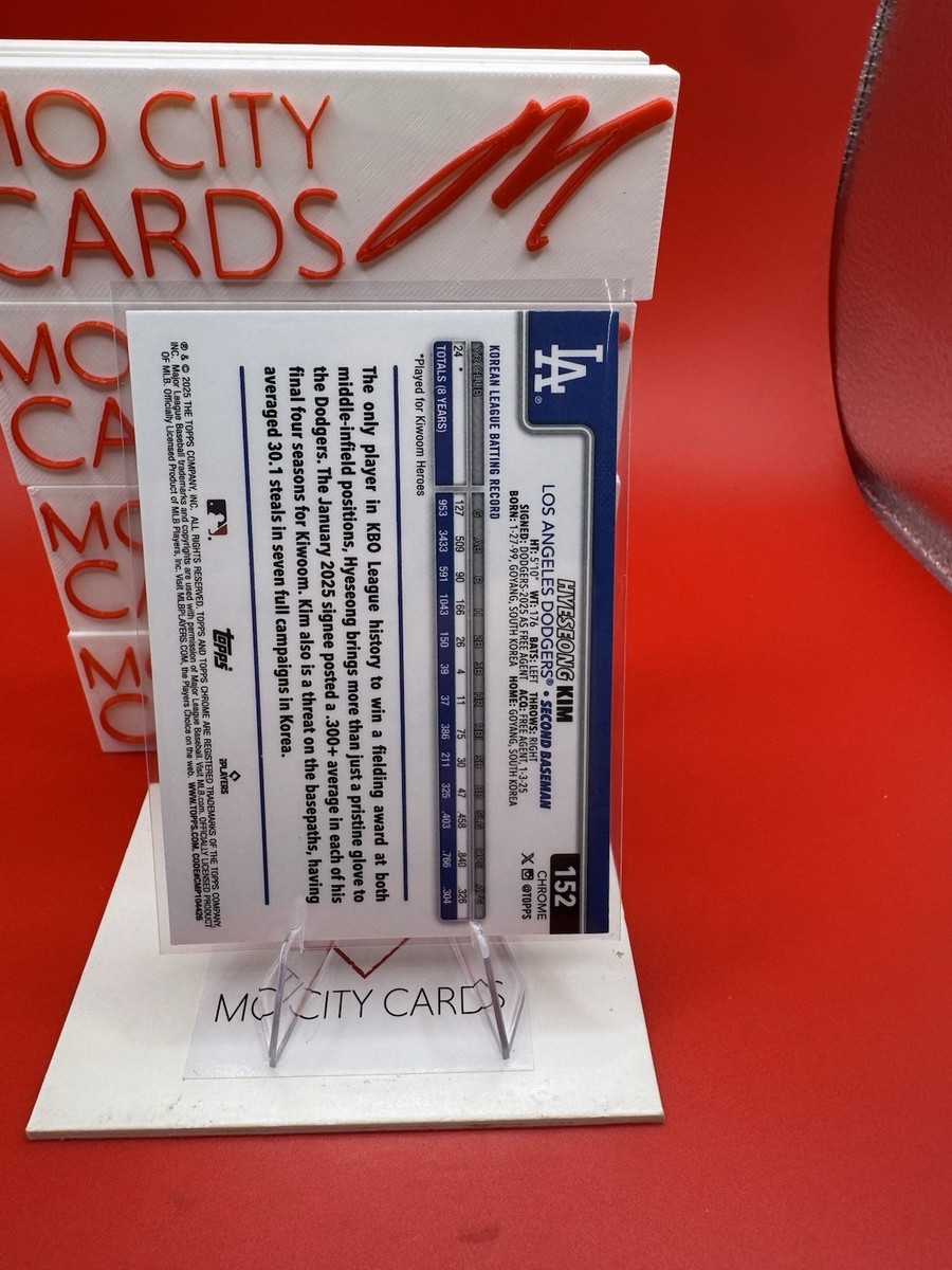 2025 Topps Chrome HYESEONG KIM RC Hyper Prism Refractor #152