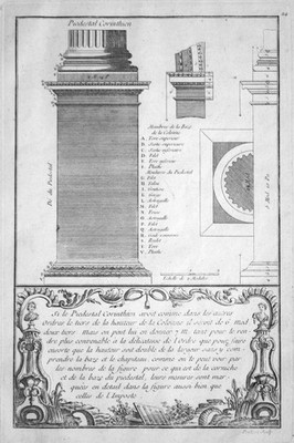 ca. 1750 Sockel base douille Architektur architecture Kupferstich engraving