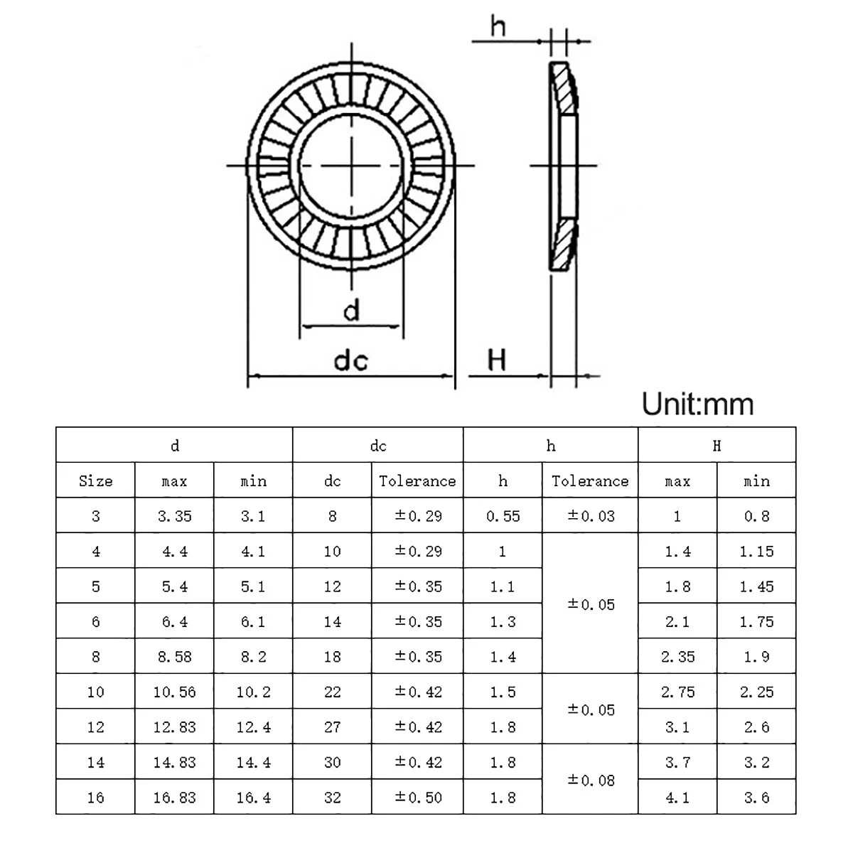 Plate springs DIN 2093 with single side non-slip M3 M4 M5 M6 M8 M10 M12 M16