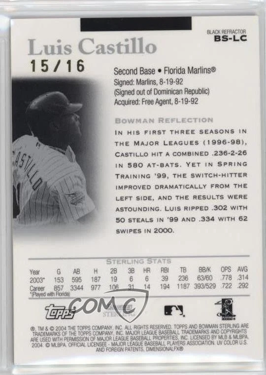 2004 Bowman Sterling Black Refractor /16 Luis Castillo #BS-LC - Image 2 of 2