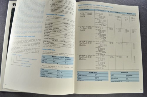 1973 Chevrolet Corvette News Owners Magazine 1963 Specs Excellent Original 73 - Picture 3 of 13