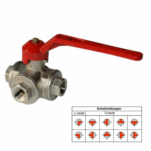 Druckluft Verteiler Aluminium Mit Sicherheitskupplung - Professionelle Wallbox Für Werkstatt