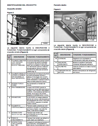 CD LIBRETTO MANUALE USO E MANUTENZIONE BOBCAT S100 IN ITALIANO - Immagine 2 di 2