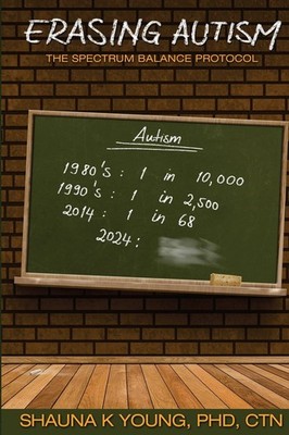 Erasing Autism:: The Spectrum Balance Protocol