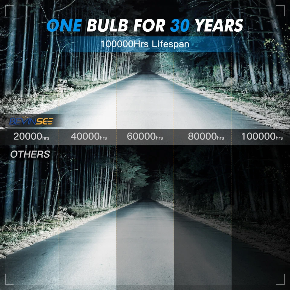 Bevinsee V45 H7 LED Headlight Bulbs Kit 22000LM 120W High Low Beam White 6000K - Image 4 of 4