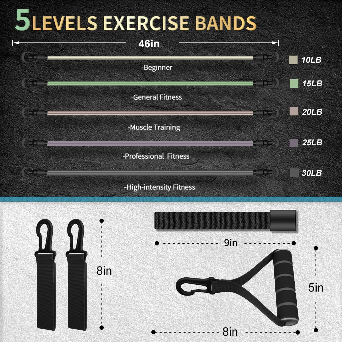 , Exercise Bands, Workout Bands, Resistance Bands For Workin
