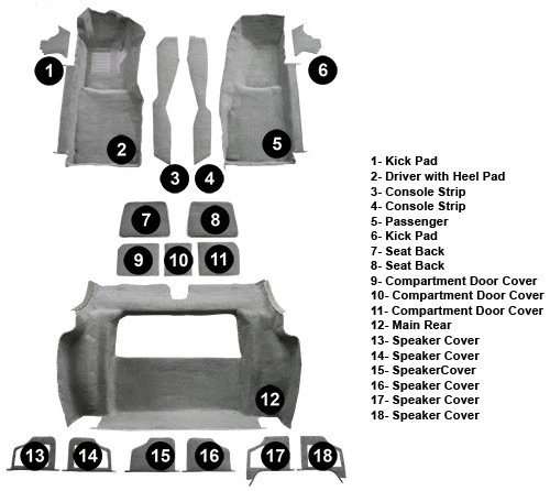 Tapete 1979 Corvette C3 - Cutpile|com 3 portas compactas, completo sem painéis de porta - Imagem 3 de 4