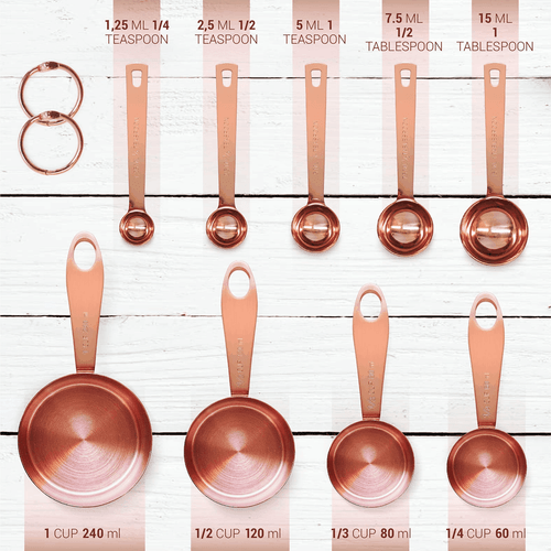 Measuring Cups and Spoons Set of 9 Stainless Steel Dry and Liquid Ingredients - Picture 5 of 7