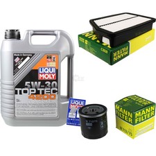 Filtre à huile Chevrolet REZZO