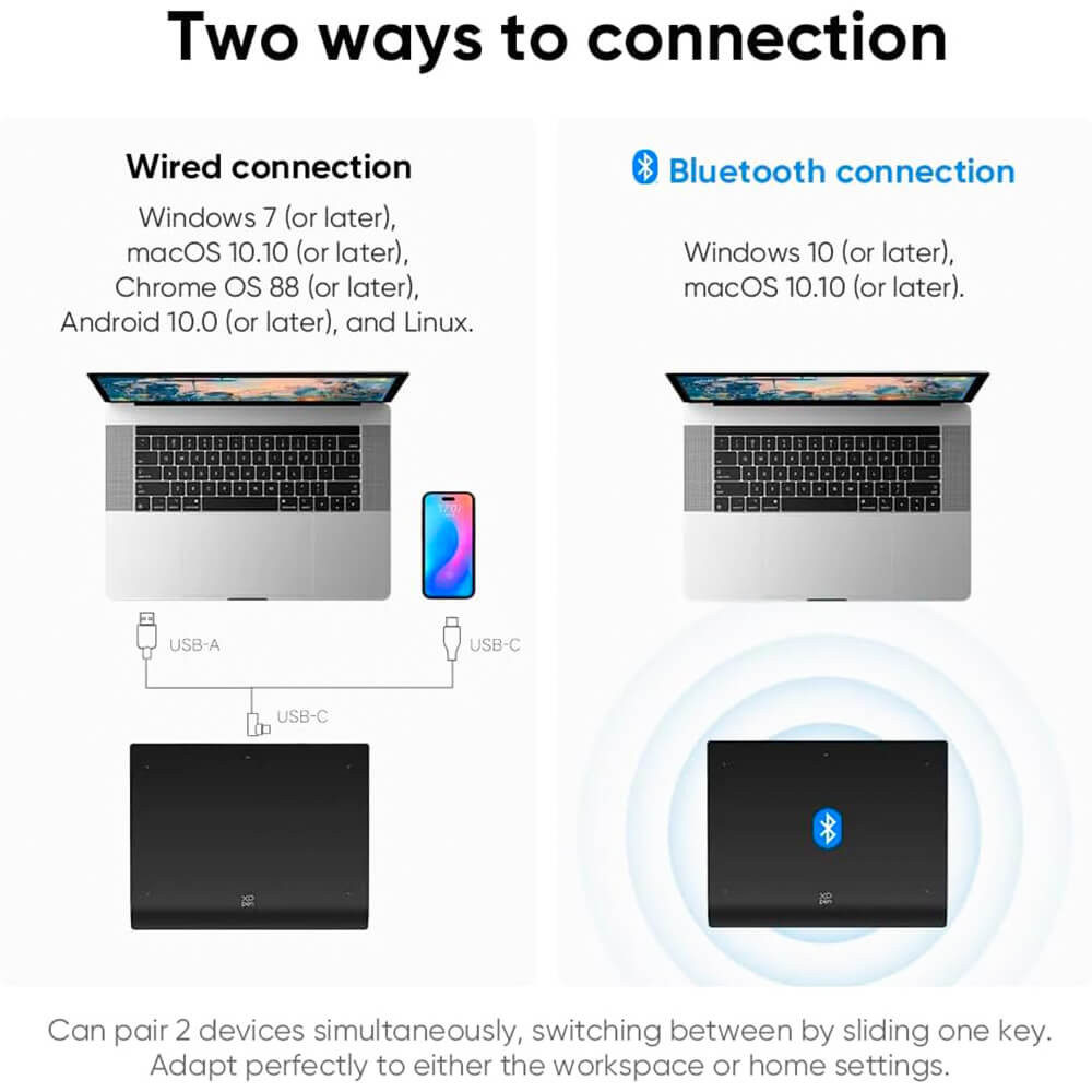 1 Set XPPen Wireless Drawing Tablet Deco Pro XLW 2nd 15 Inch Bluetooth Computer