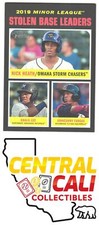 2020 Topps Heritage Minor League Johneshwy Fargas / Nick Heath / Khalil Lee #191
