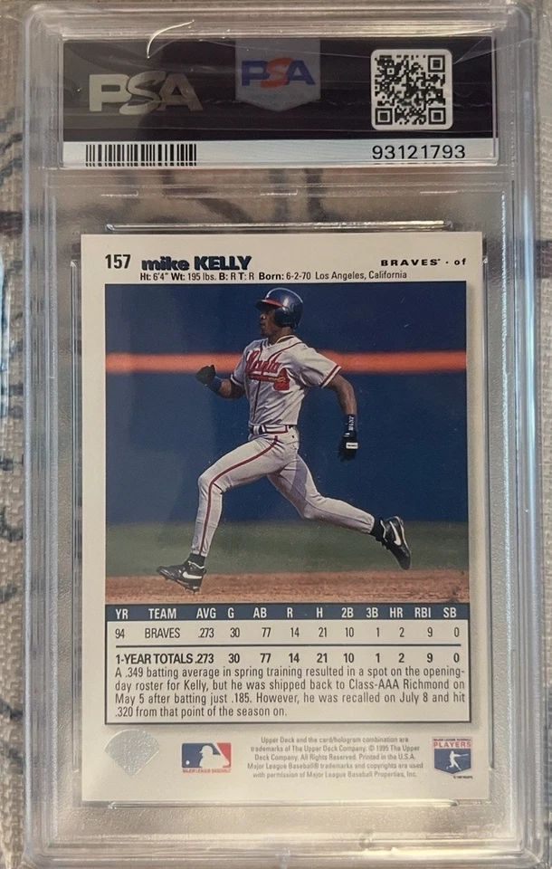 1995 Collector's Choice Gold Signature Parallel #157 Mike Kelly Atlanta Braves - Image 2 of 2