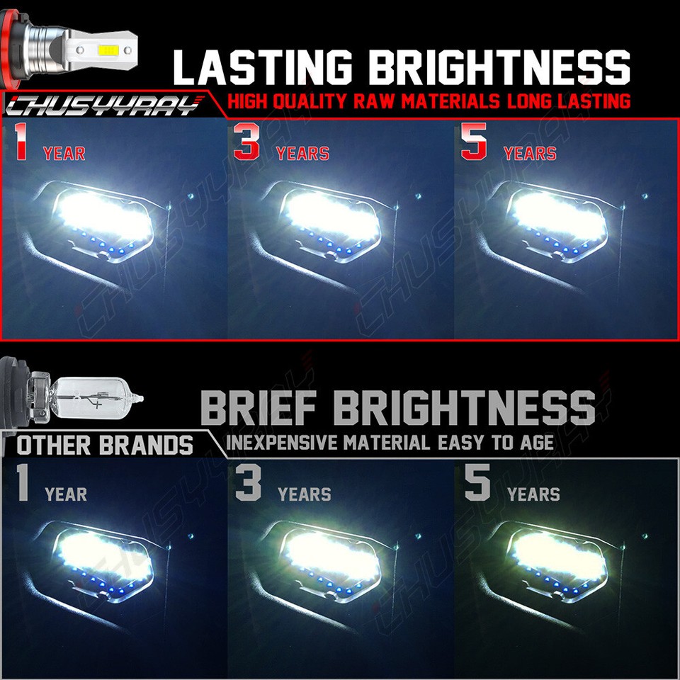 For Polaris Ranger XP 500 700 800 900 1000 2007-2018 ATV UTV LED Headlight Bulbs