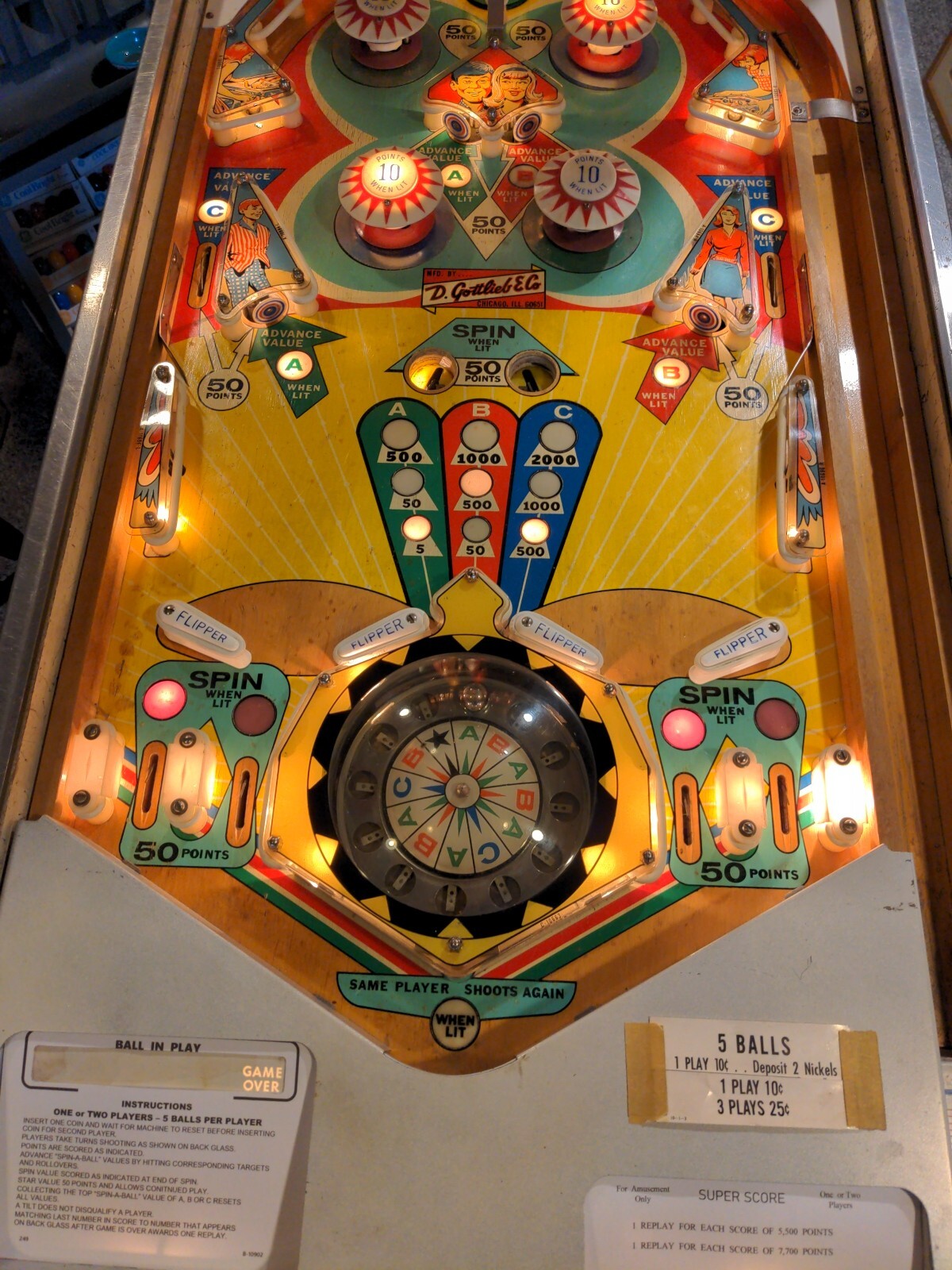 Pinball Machine eBay