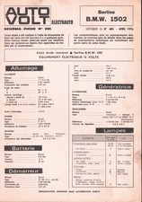 Revue technique BMW 1502