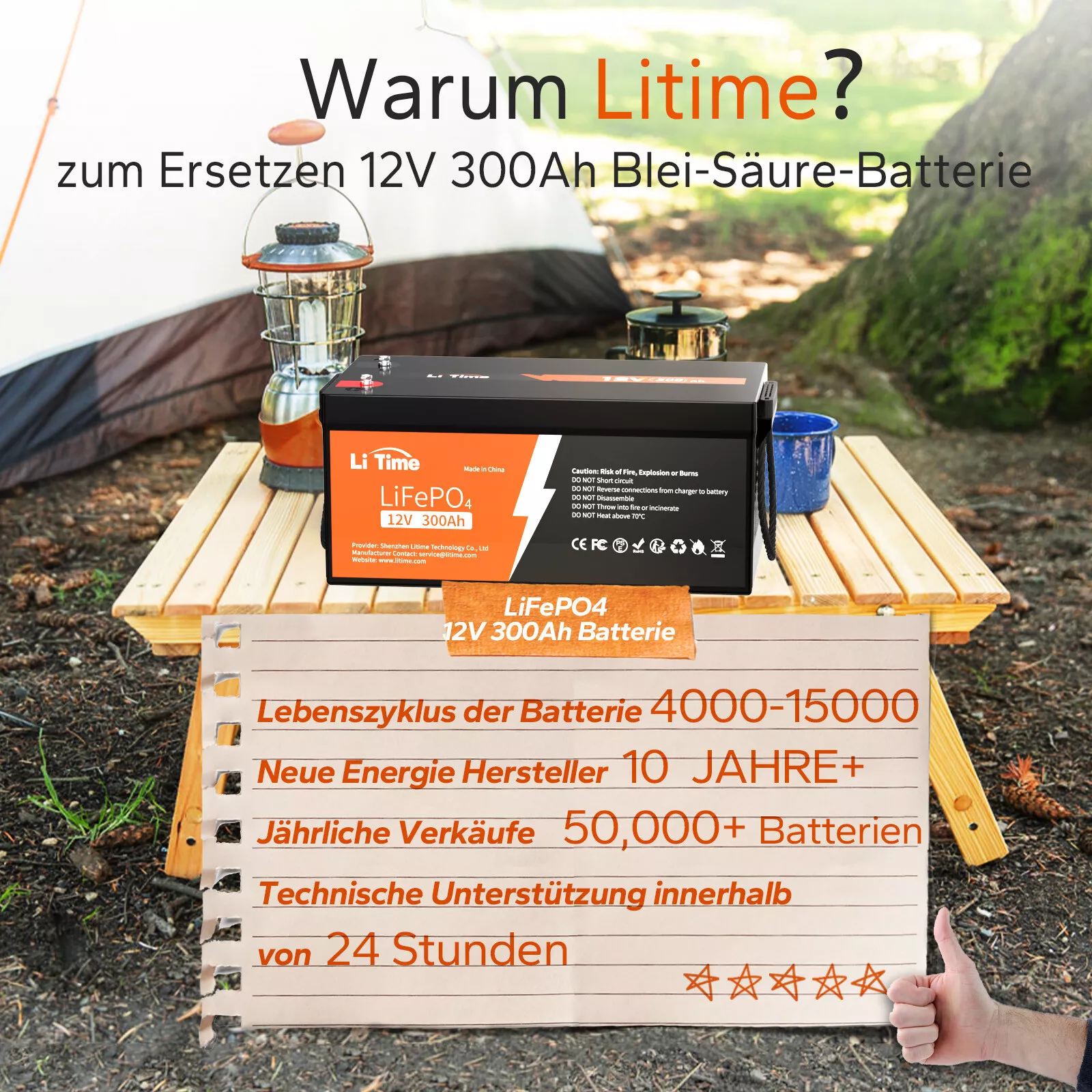 Bild 121 von 178