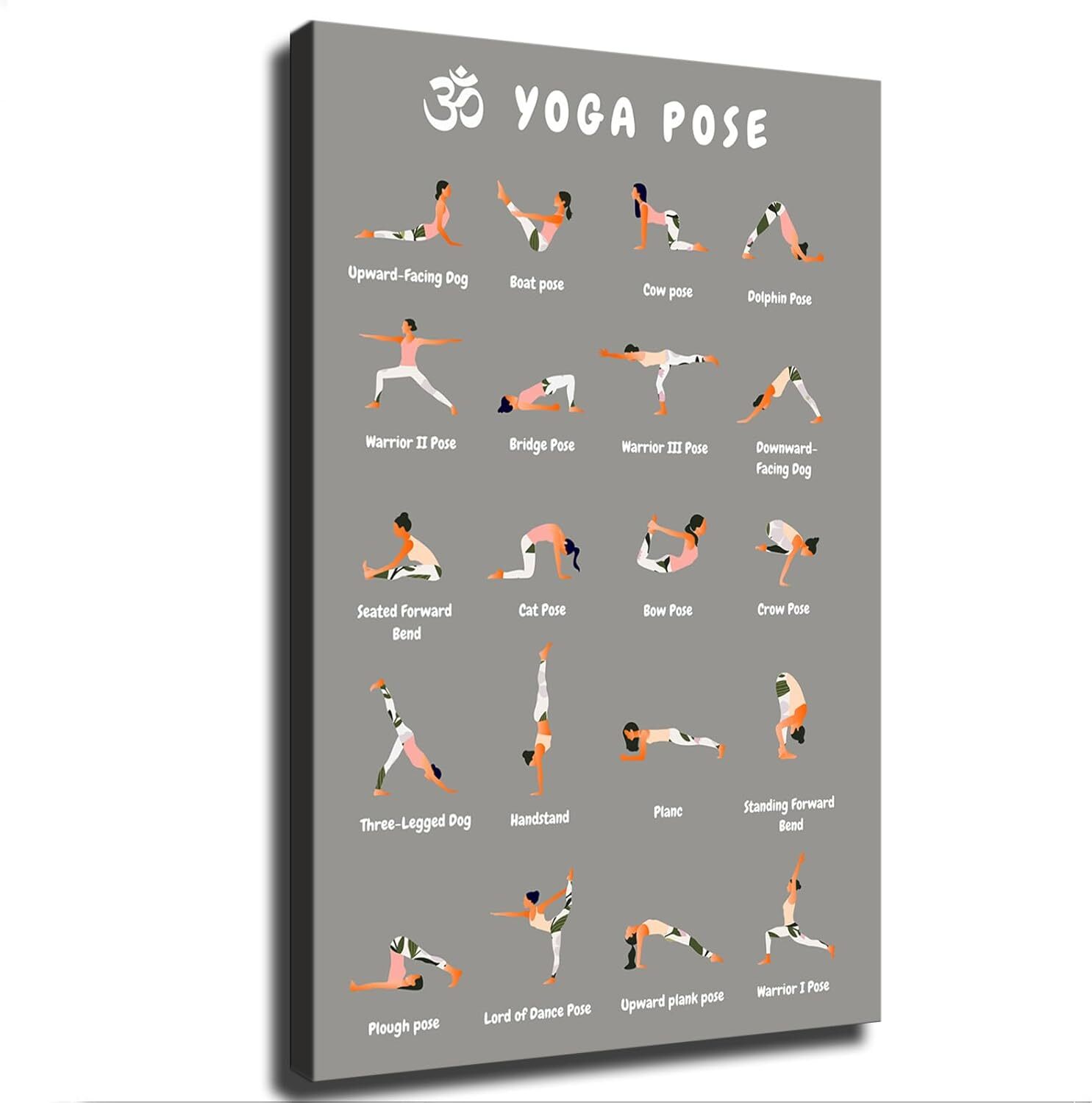 Yoga Poster - Beginners Perfect Workout Posters for Home Gym - Exercise