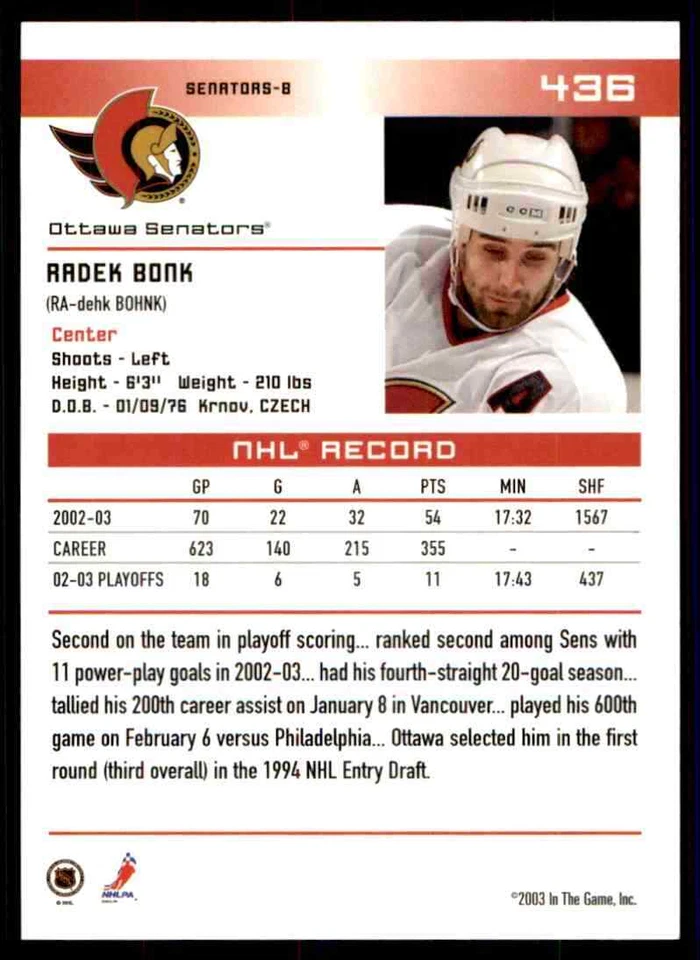 2003-04 In The Game Action Radek Bonk #436 - Image 2 of 2