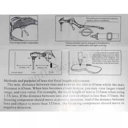Adjustable Head Magnifier LED Light Lightweight Magnifying Glass 5 Lens Tool AU - Picture 10 of 19