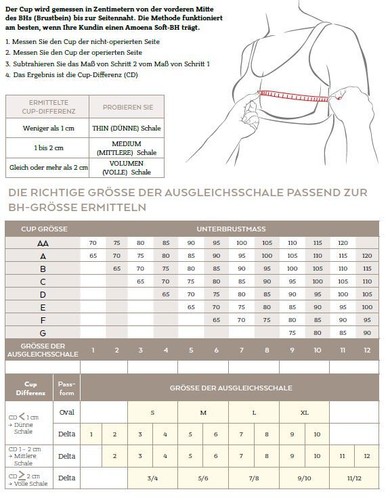 Amoena 225 Balance Essential Volume Delta Ausgleichsschale - Picture 3 of 15