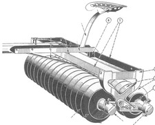 Operator's Manual IH McCormick-Deering Soil Pulverizers Double Gang Cultipacker
