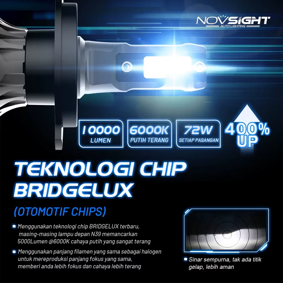 NOVSIGHT N39 H4 LED Headlight for Car H7 LED H1 H3 H11 9005 9006 9012 6000K 1000 - Image 3 of 4