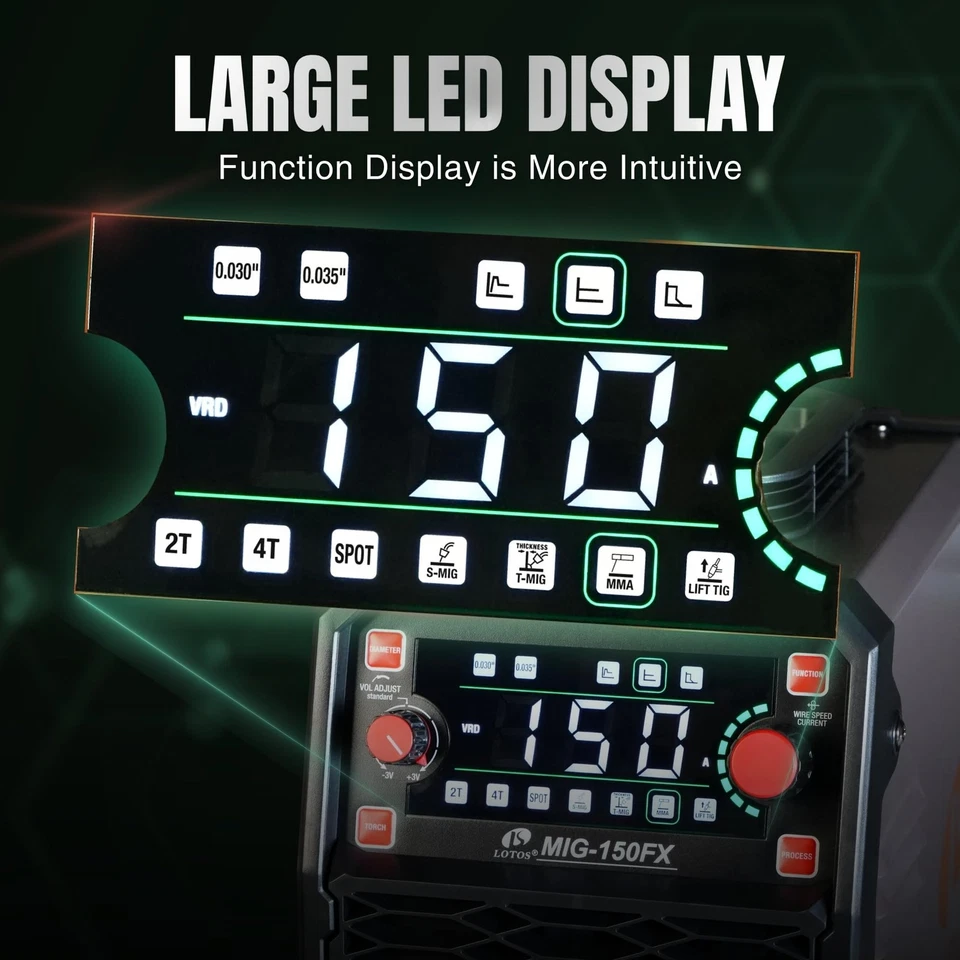 Soldadora MIG 150A, 3 en 1 Synergic MIG Flux Core/MMA/TIG máquina de soldadura, 120 V... Foto 3 de 4