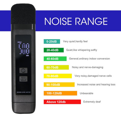 Digital Decibel Meter Sound Level LCD Display Decibel/Max/Data Hold Battery Home