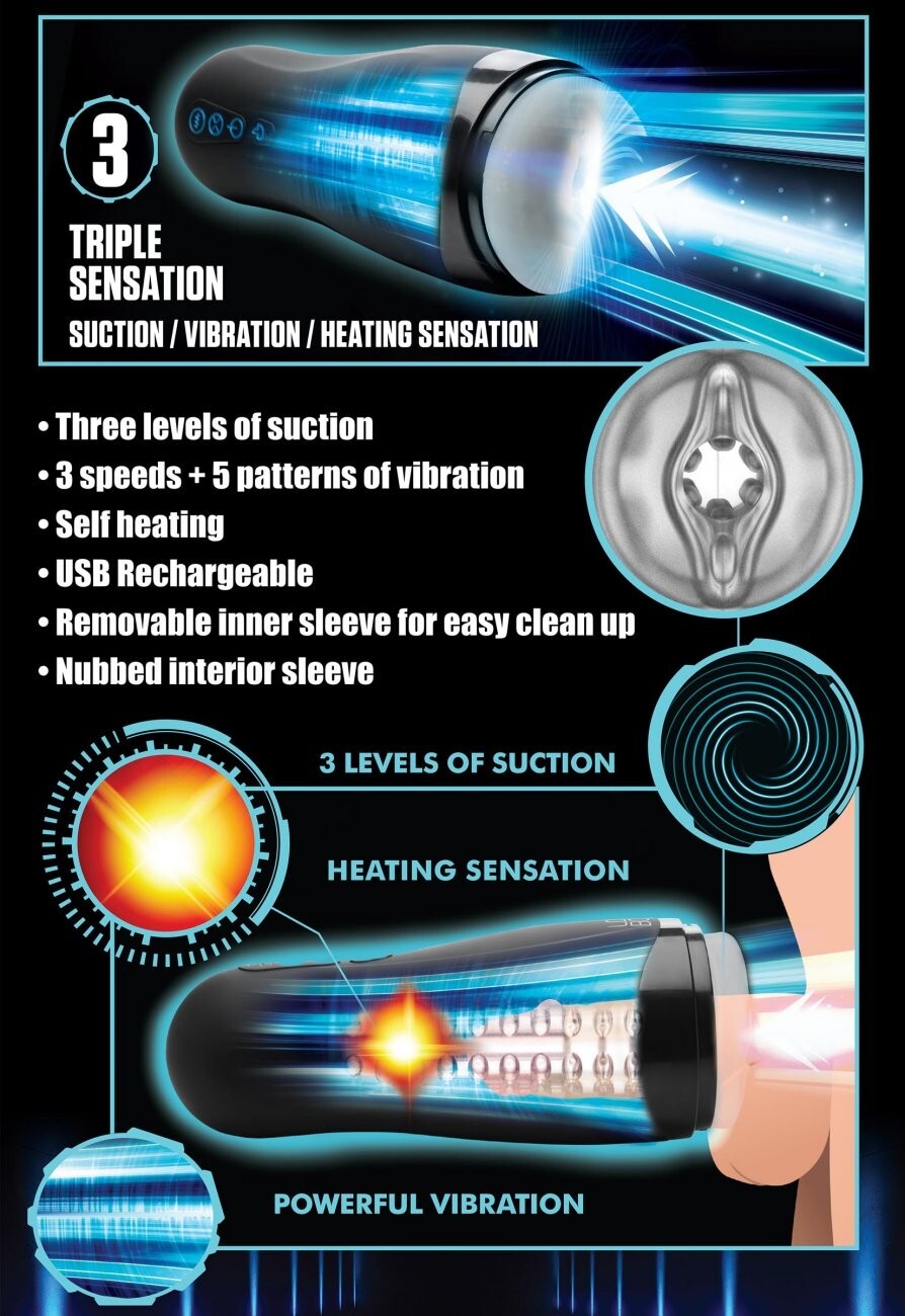 Auto Milker Machine 15X Sucking Male Masturbator Oral Stroker Adult Men ...