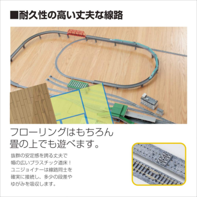 Kato 20-852 M1 Basic Oval Track Set with Kato Power Pack Standard