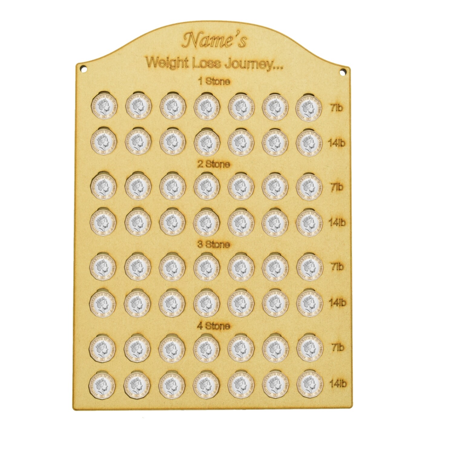 Personalised Engraved Weight Loss Journey Board £ for lb SLIMMING WORLD