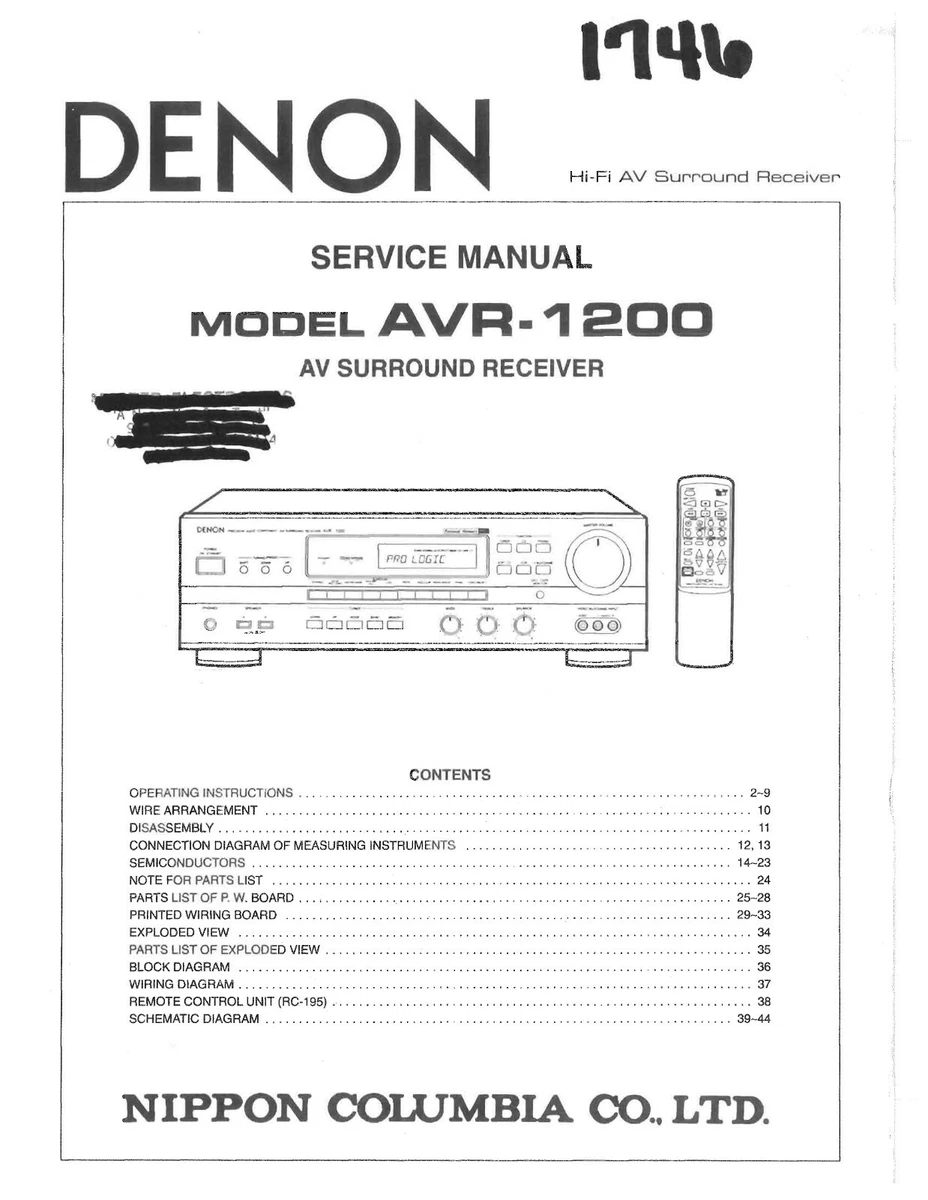 Denon AVR2800 Solid State Amp Receiver On Demand PDF