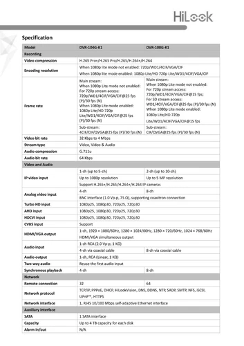 HIKVISION HILOOK 4 CH 2MP FULL HD DVR 1080P CCTV TVI AHD RECORDER REMOTE VIEW - Picture 12 of 25