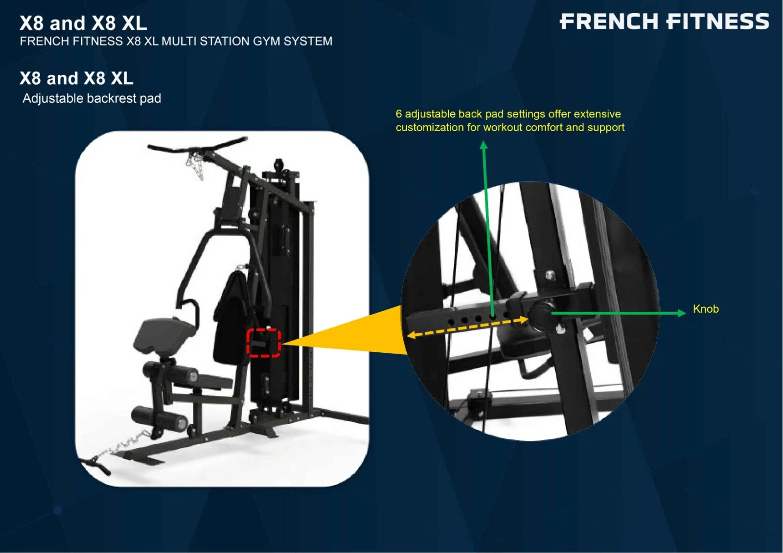 French Fitness X8 Gym System
