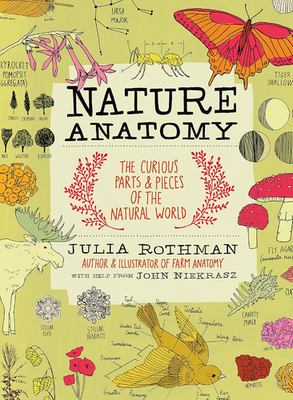 #ad Nature Anatomy: The Curious Parts and Pieces of the Natural World $10.92
