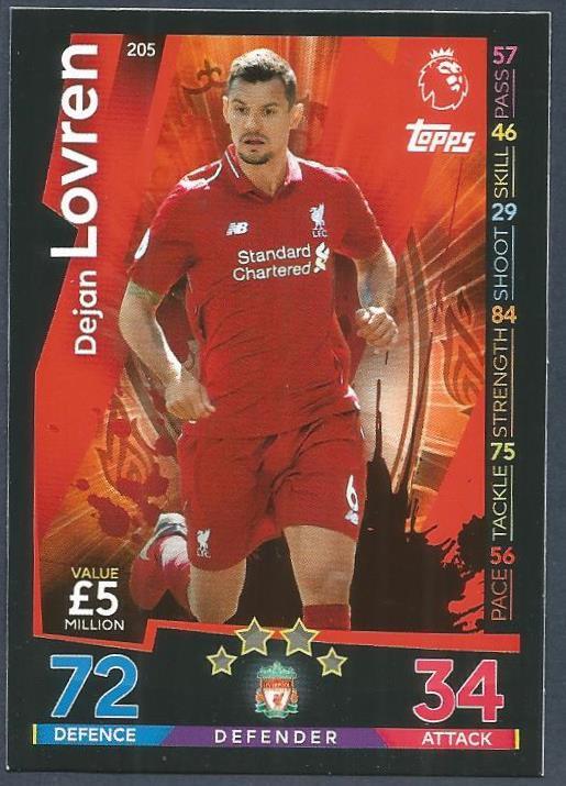 TOPPS MATCH ATTAX 2018-19-#205-LIVERPOOL-DEJAN LOVREN UK