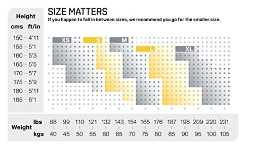 Medias largas de compresión Skins A400 para mujer, rascacielos negras, medianas Foto 4 de 4