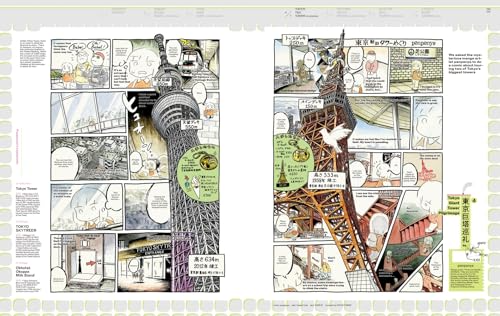 Tokyo Travel Guide Book - English Ver. POPEYE + BRUTUS 2-Book Set