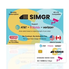 SIMGR Prepaid 4G Data Only SIM for Outdoor Solar & Indoor Security Camera