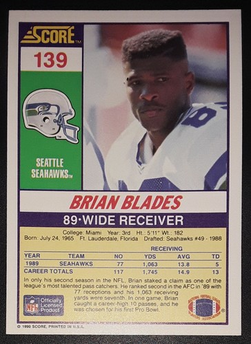 1990 Score NFL Football Trading Cards (1-265) - Pick Your Card(s) - Picture 249 of 498