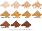 Mineral Make up Foundation Refill Bag Bare Skin Natural By Intelligent Cosmetics