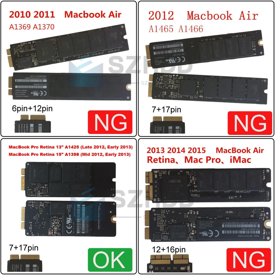 USB3.0 Portable External ssd Enclosure case For 7+17pin macbook pro a1425 a1398 - Image 4 of 4