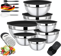 RüHrschüSsel Set Edelstahl Mit Deckel Reibe MesslöFfel FüR Kochen Und Backen