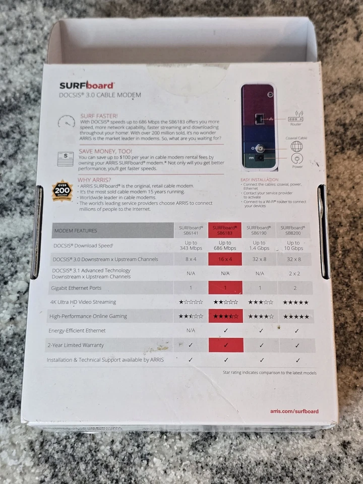 ARRIS SURFboard SB6183 Cable Modem DOCSIS 3.0 686Mbps 16x4 Xfinity Spectrum Cox - Image 3 of 4