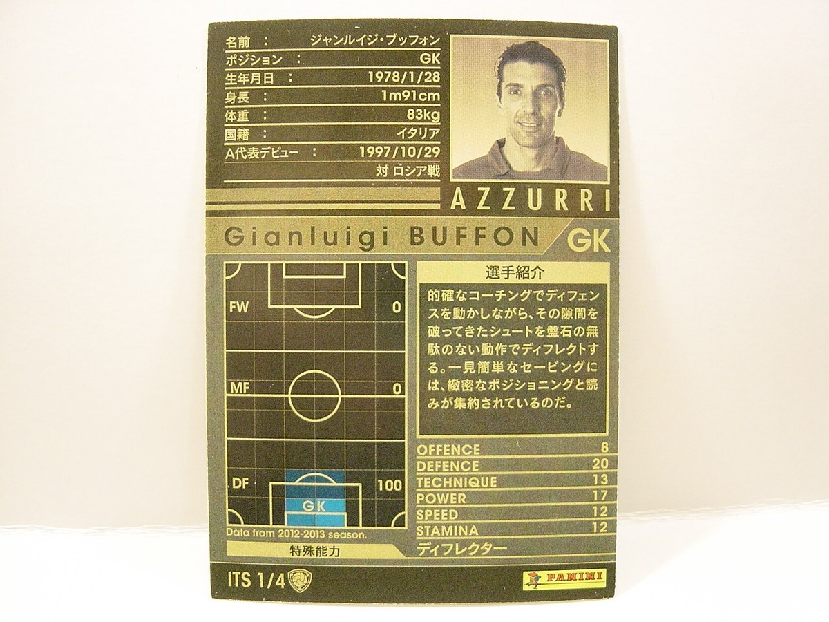 PSA9 ブッフォン BUFFON PFL パニーニフットボールリーグ パニーニフットボールリーグ PFL09 スタープラス ST+ ジェレミー