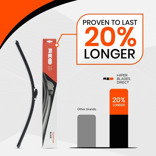 Premium Wiper Blades For Haval H6 Ultra 2021-2024 (Front & Rear Kit) - Picture 6 of 10