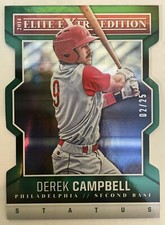 2014 Panini Elite Extra Edition Derek Campbell RC Green Die Cut SSP 2/25