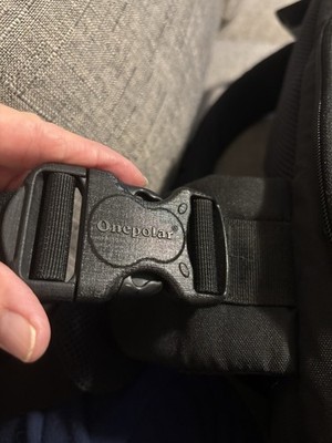 Onepolar Camera Shoulder Bag Camera Bag Camera Bag Camera Bag