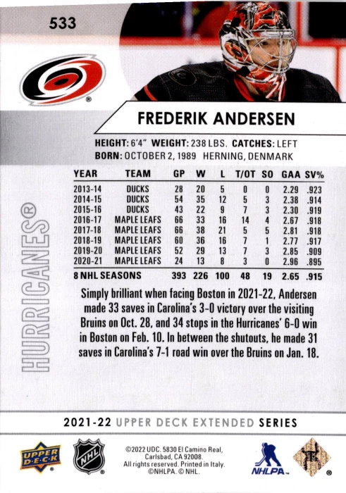 5 CARD LOT - 2021-22 Upper Deck Extended Series - Frederik Andersen #533 - Image 2 of 2