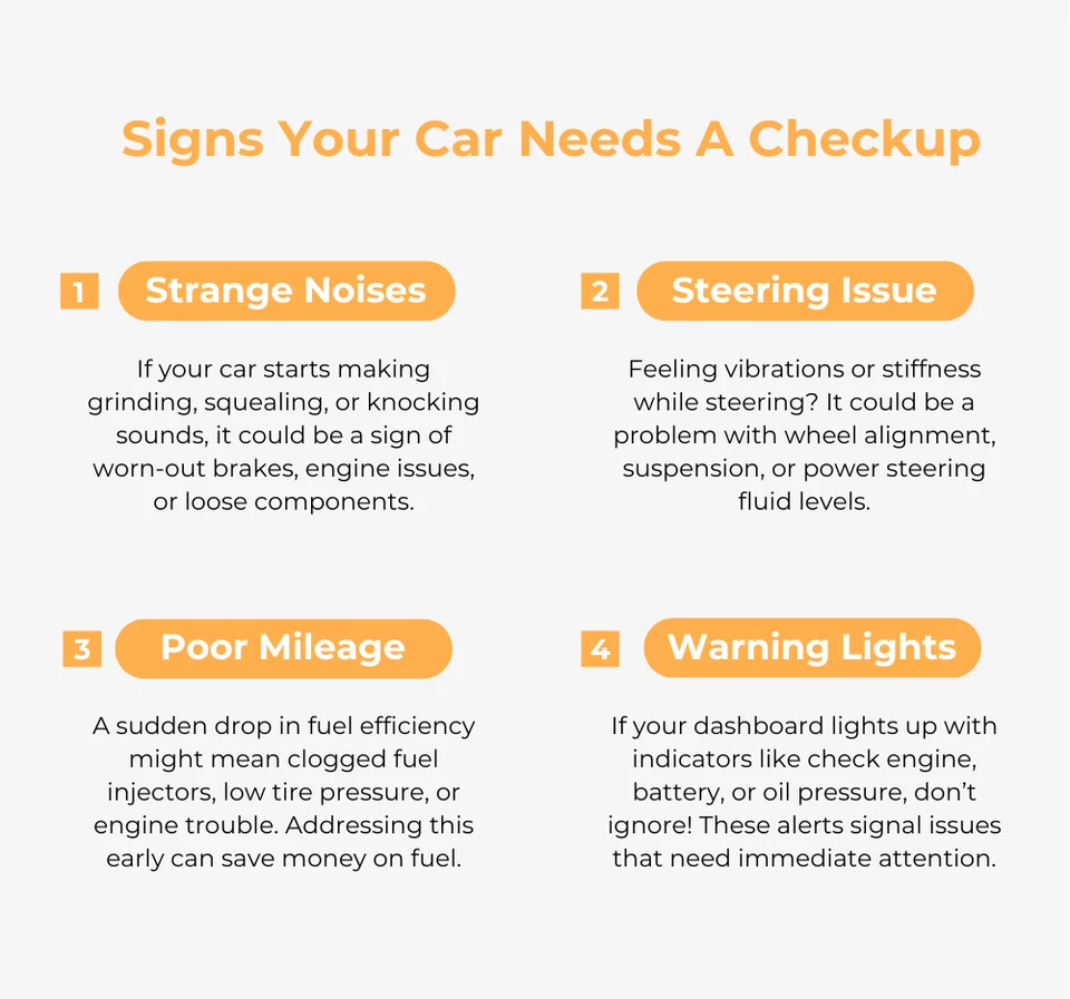 Steuerkette & Komponenten Set für Hyundai Kia Accent 1.6L Dohc 2012-19 Ra / - Bild 4 von 4